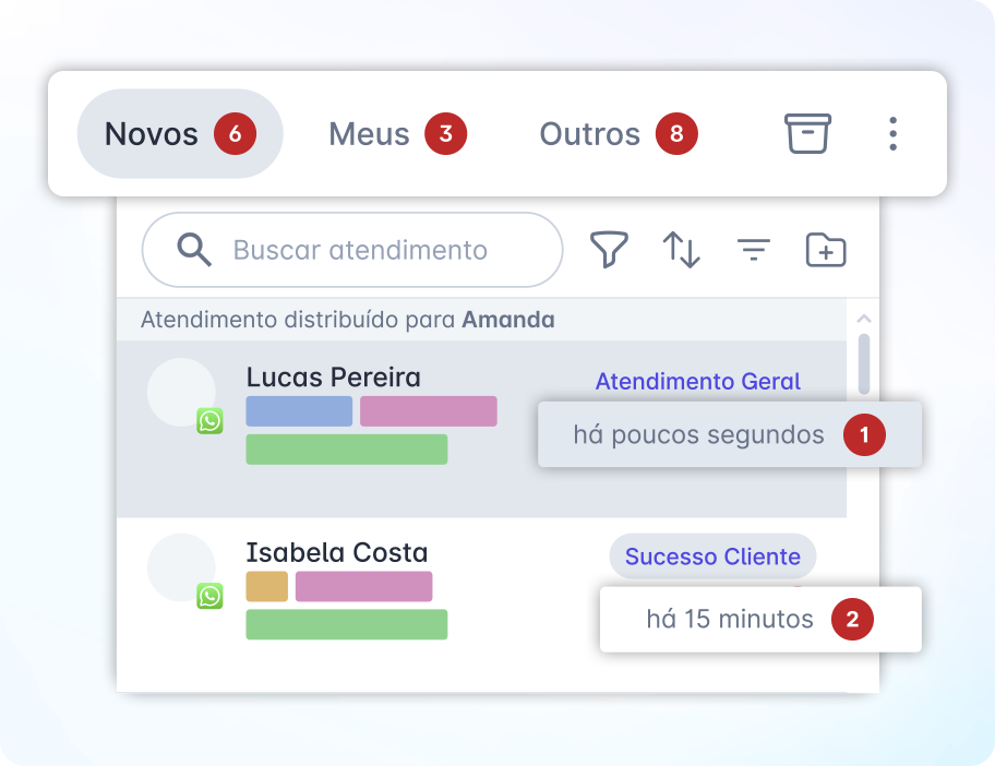 Transbordo configurável